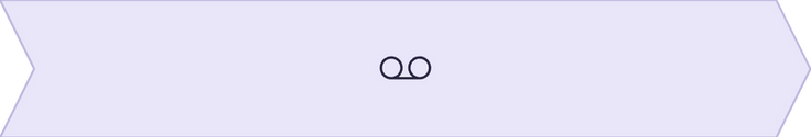 Formuler des Questions avec Avoir